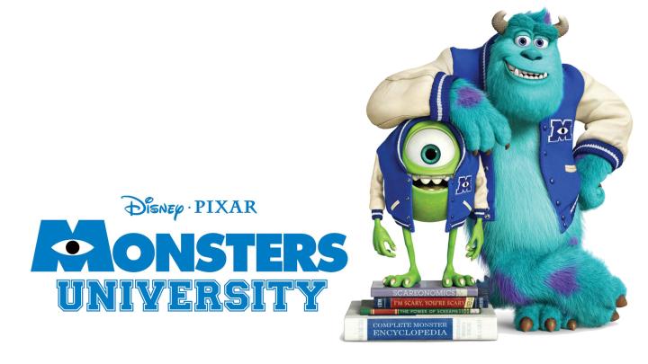 مشاهدة فيلم Monsters University 2013 مترجم